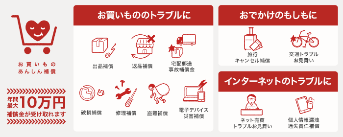 あんしん補償