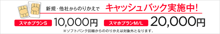 SIMキャッシュバック