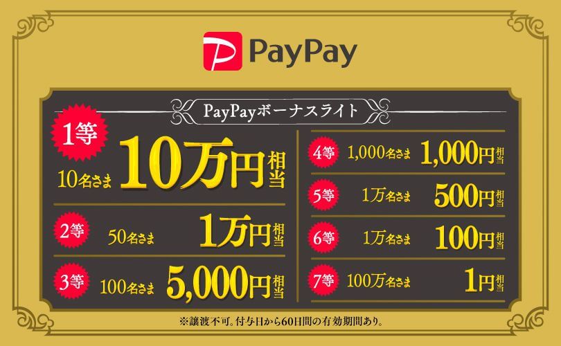 おトクなる5周年キャンペーン
