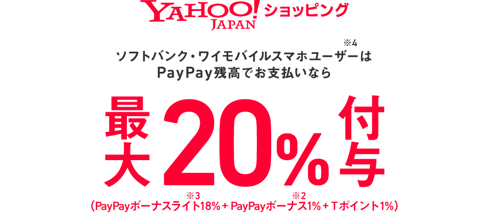 いい買物の日